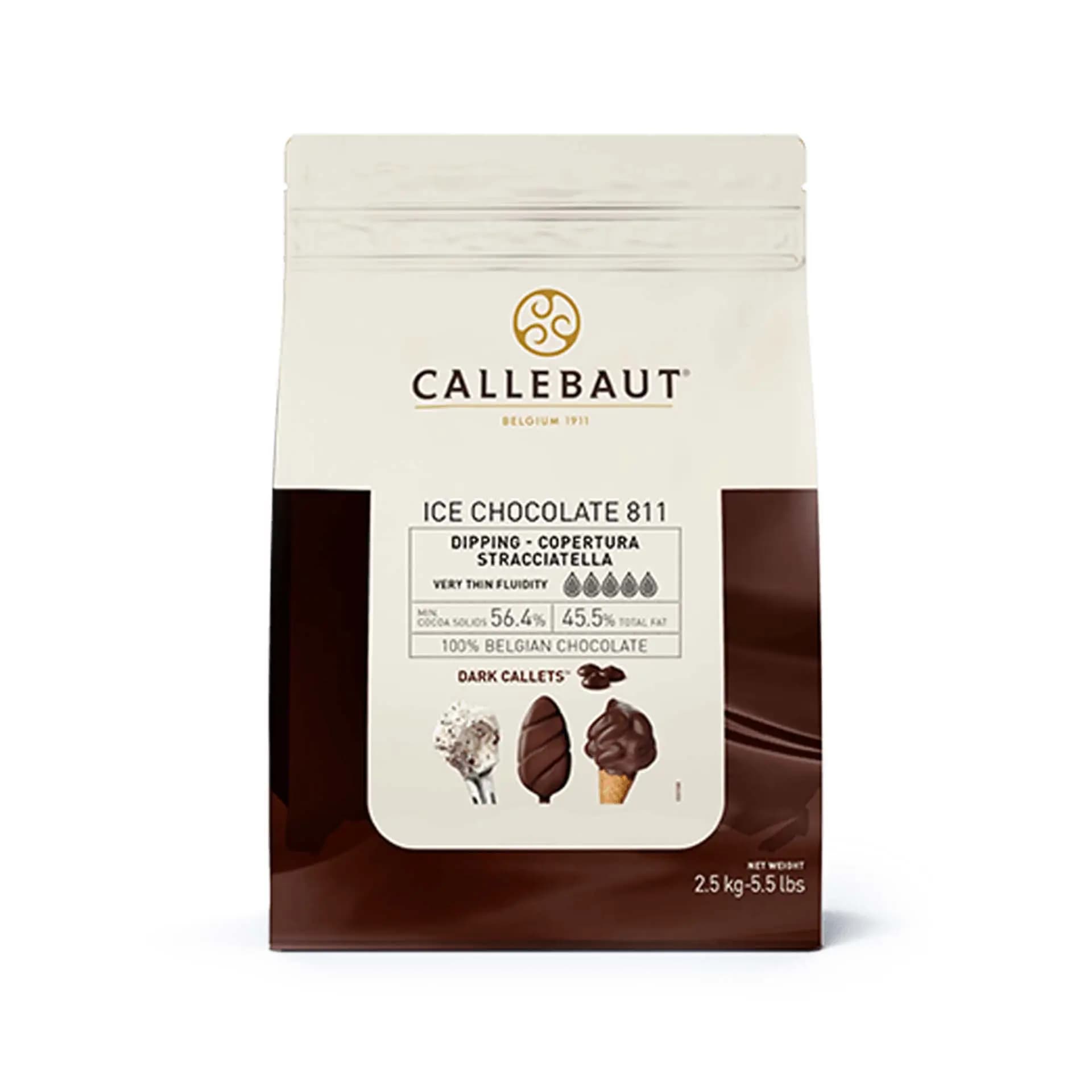 product card background
