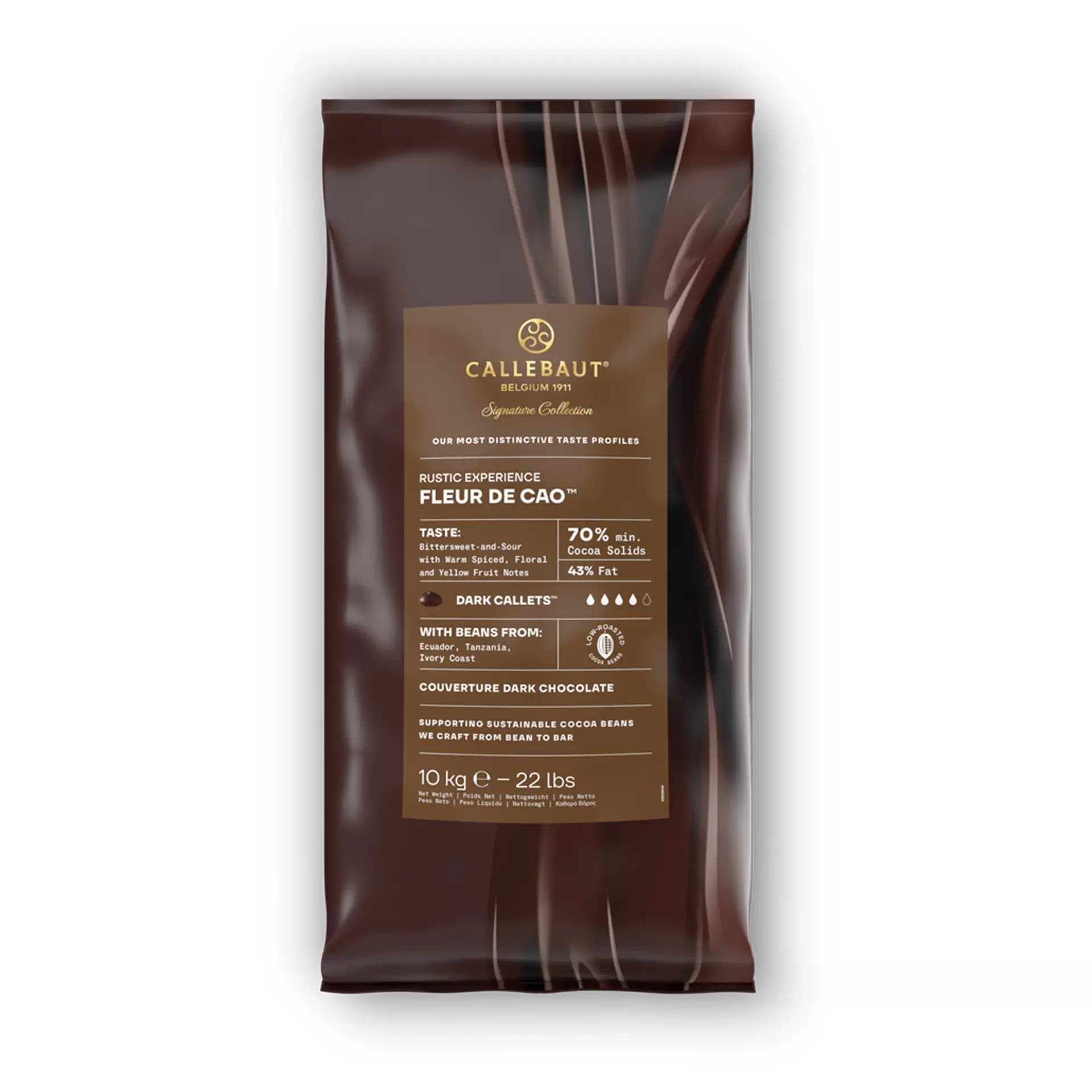 product card background