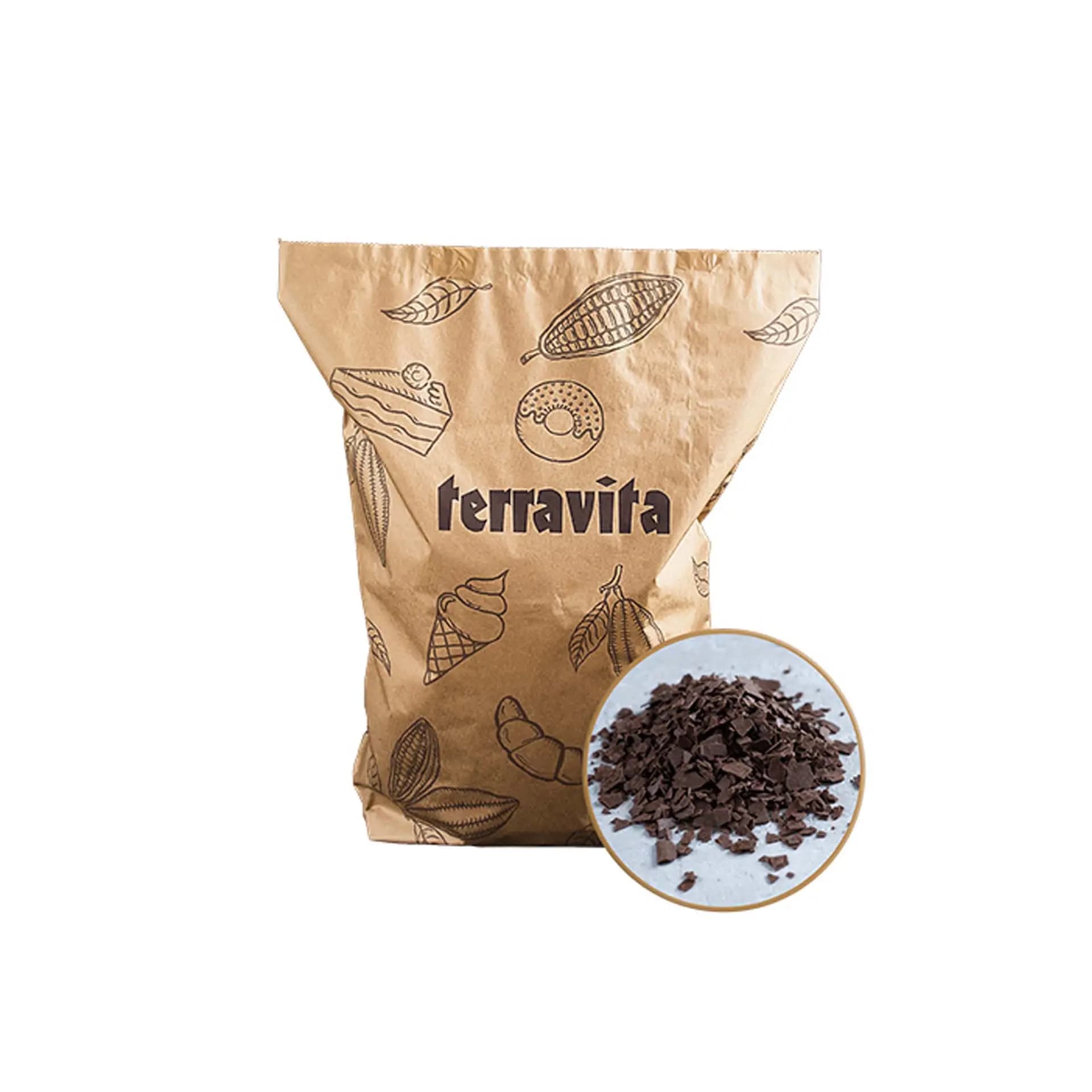 product card background