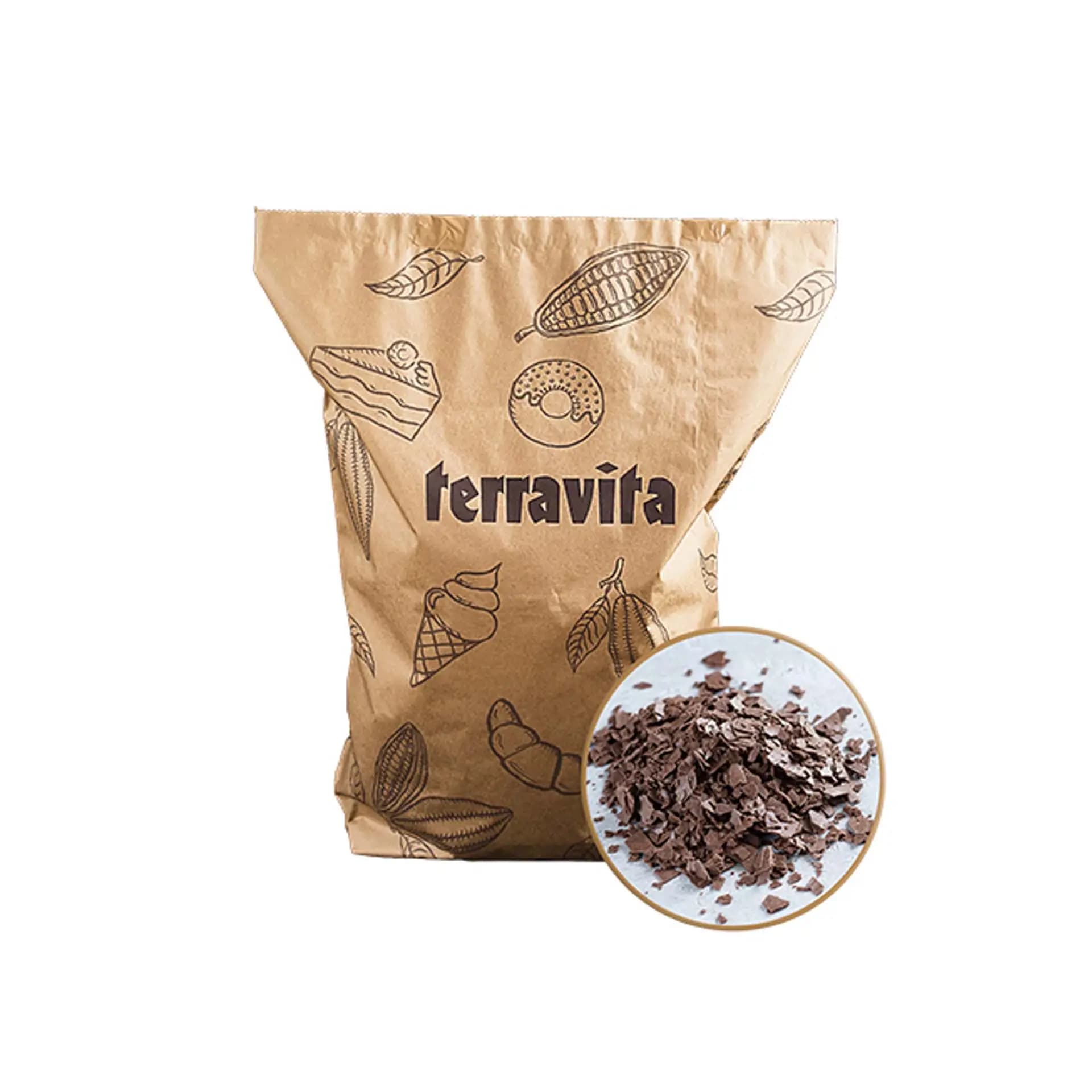 product card background