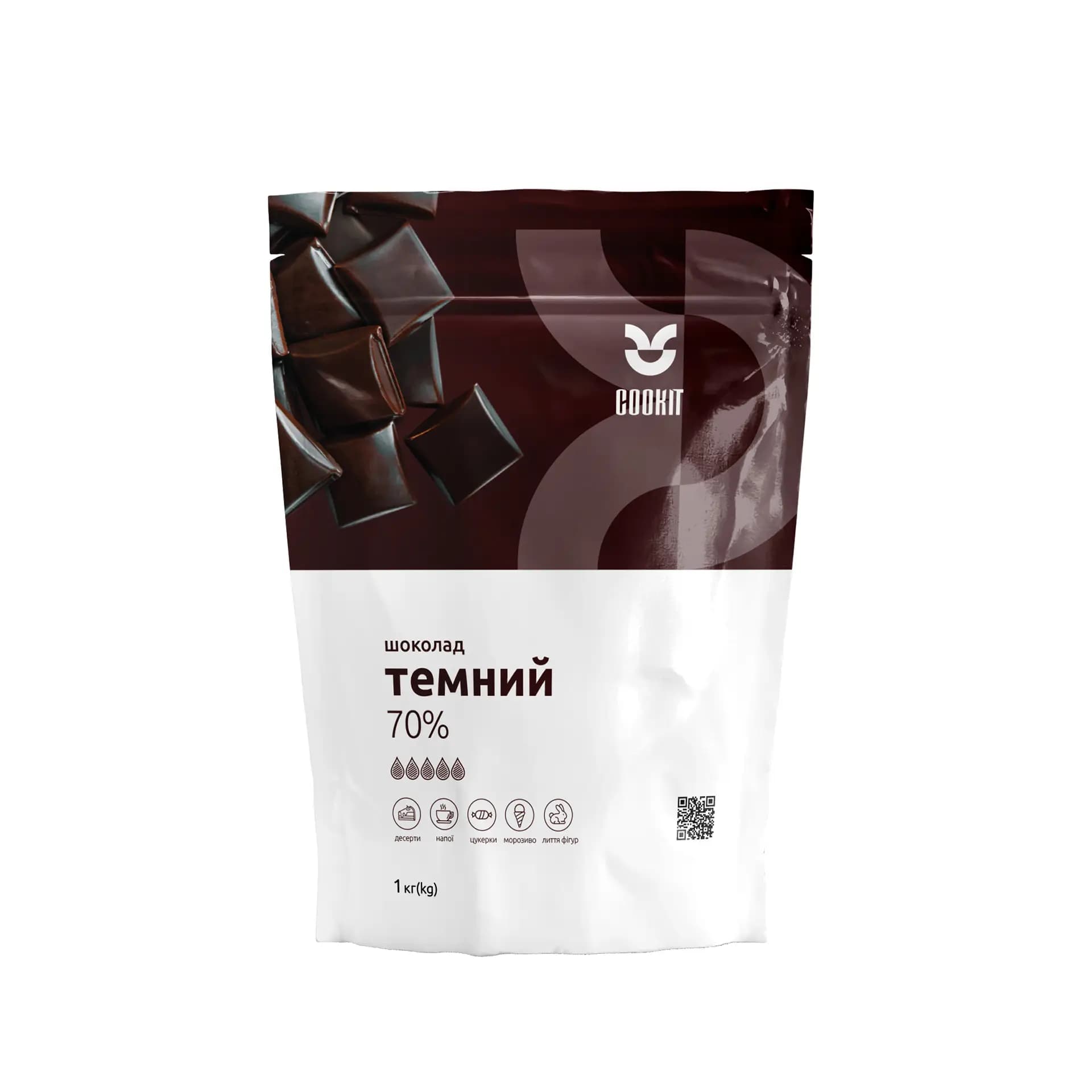 product card background