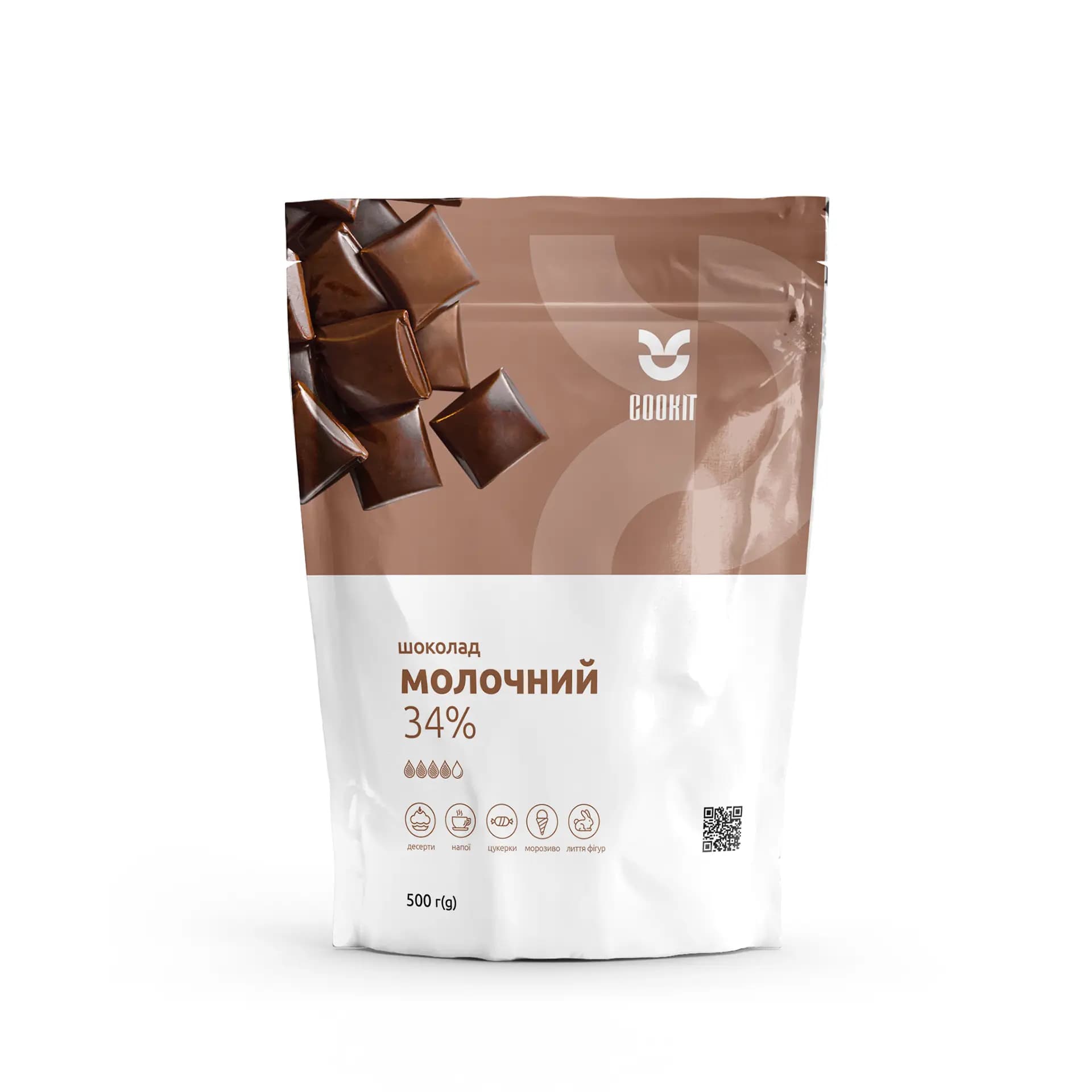 product card background