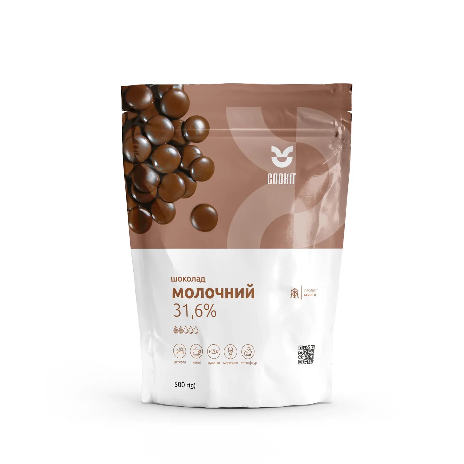 product card background