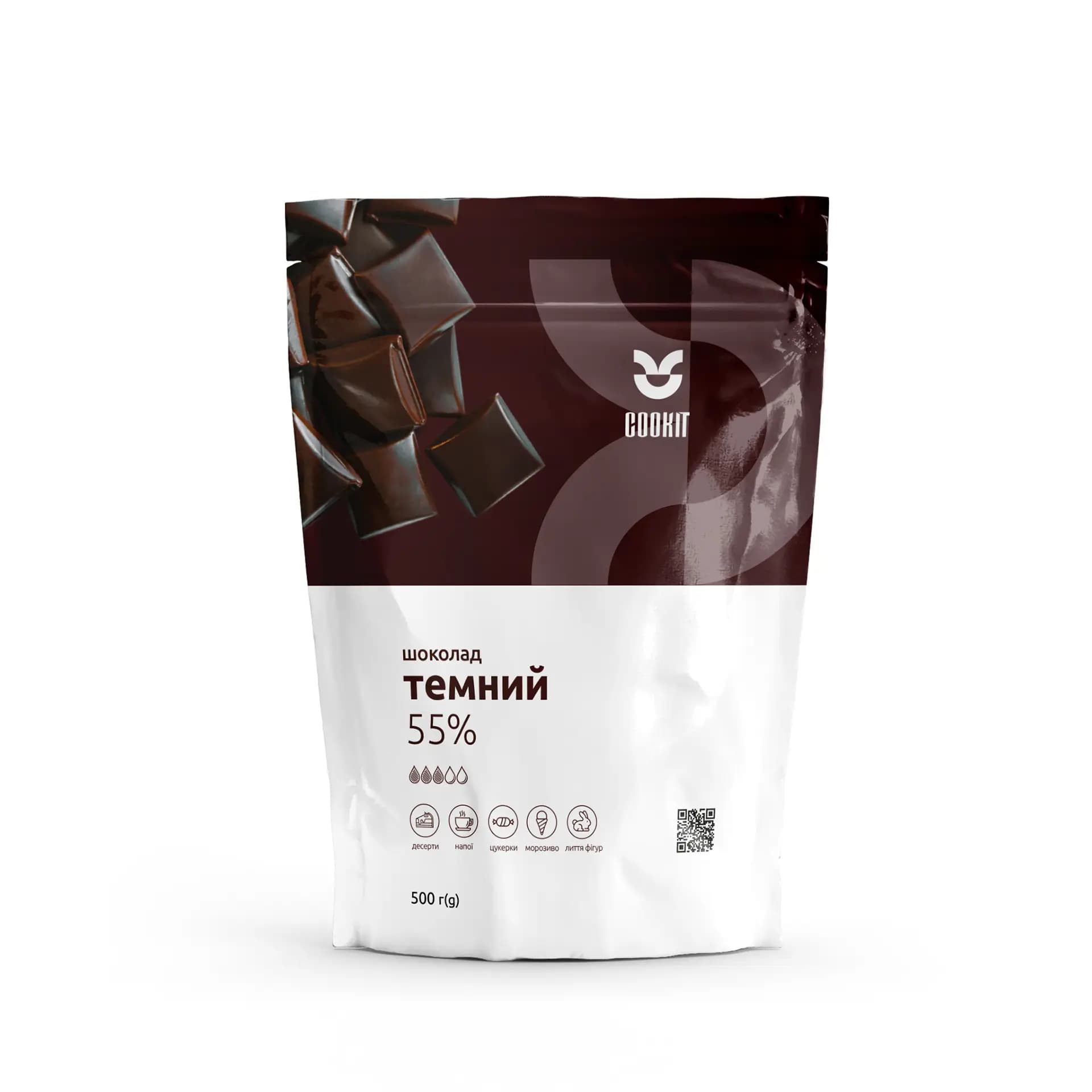 product card background