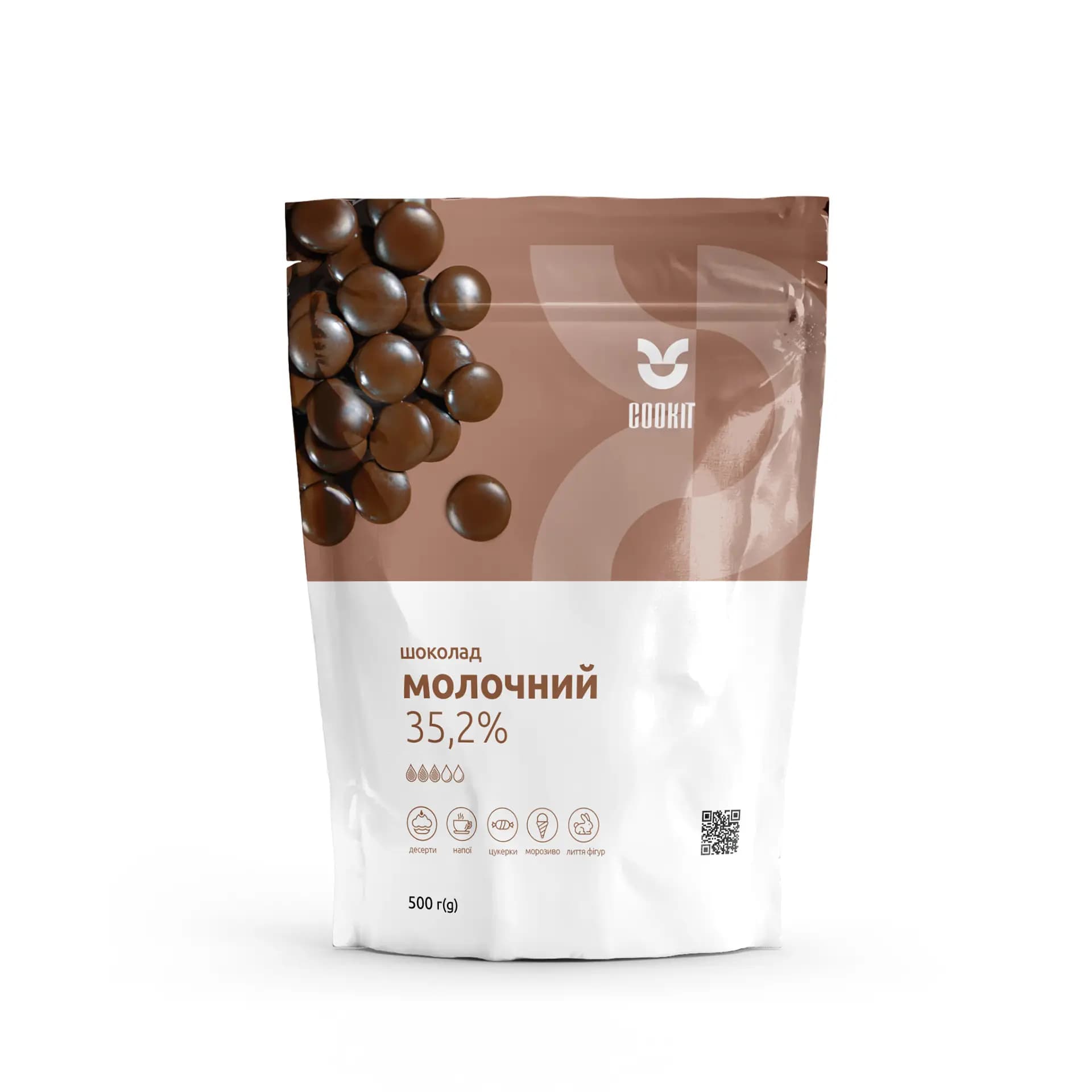 product card background