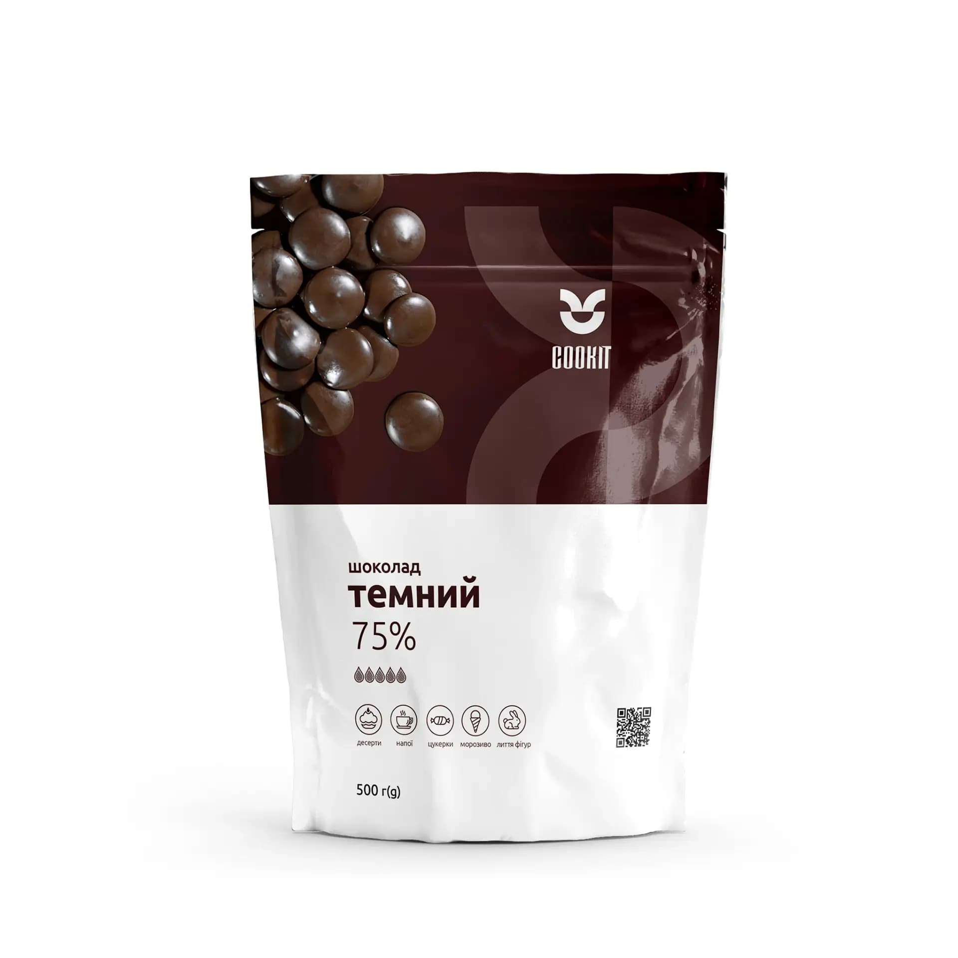 product card background