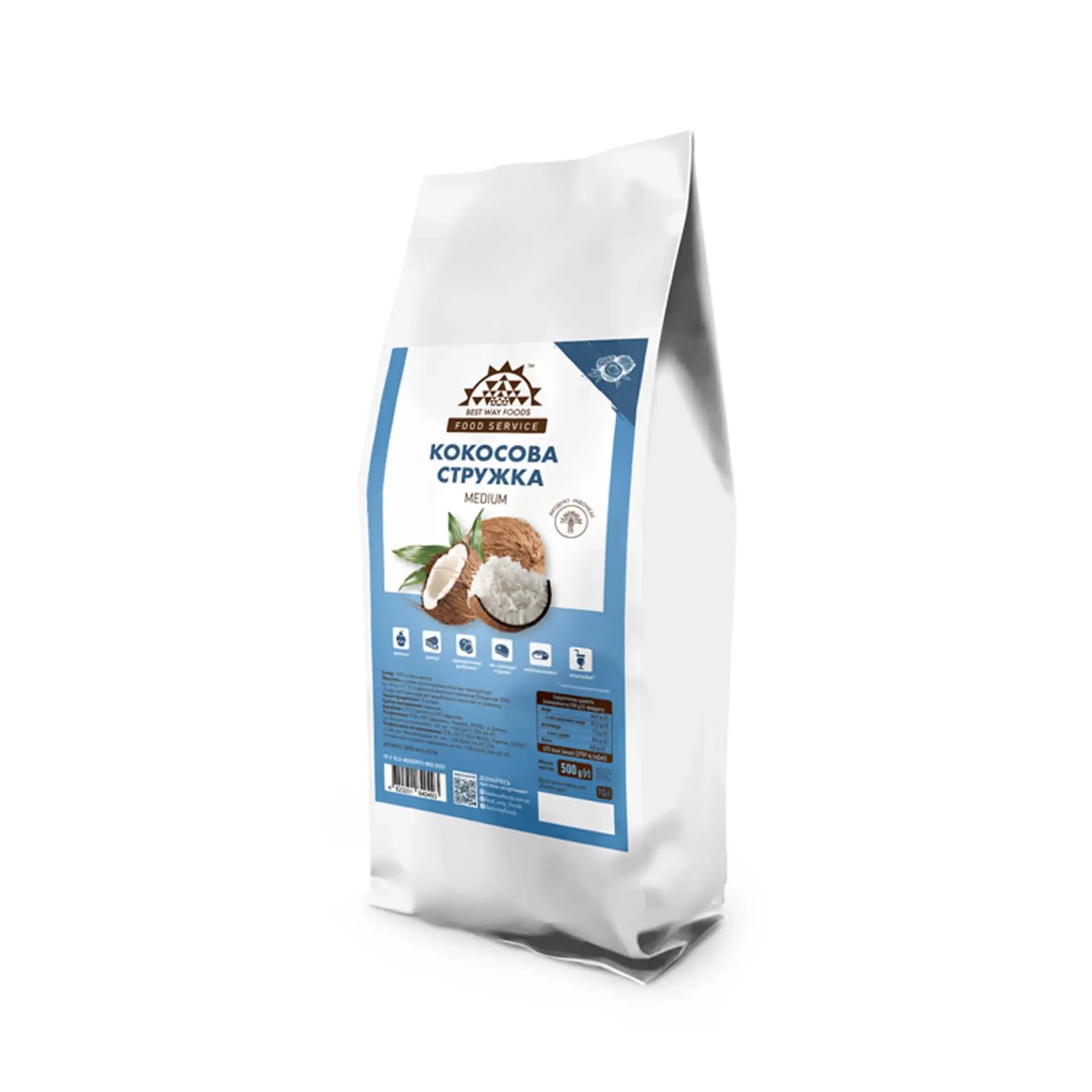 product card background