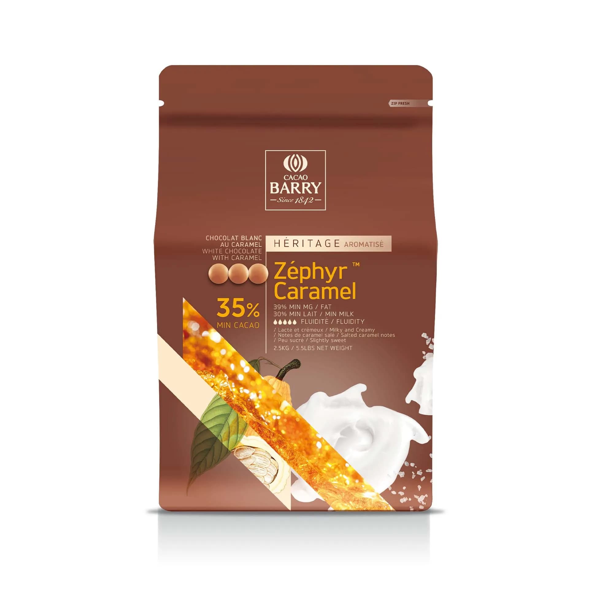 product card background