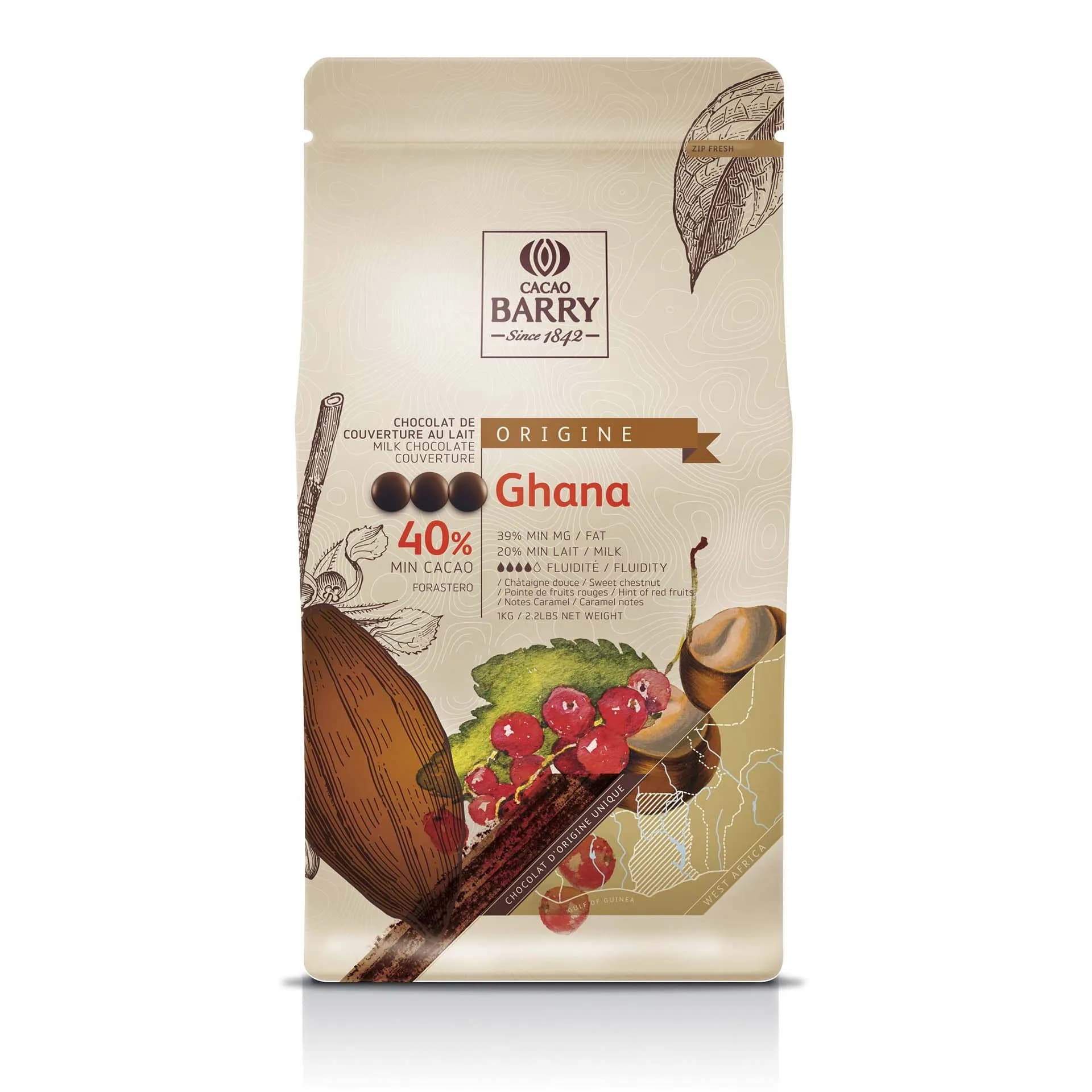product card background