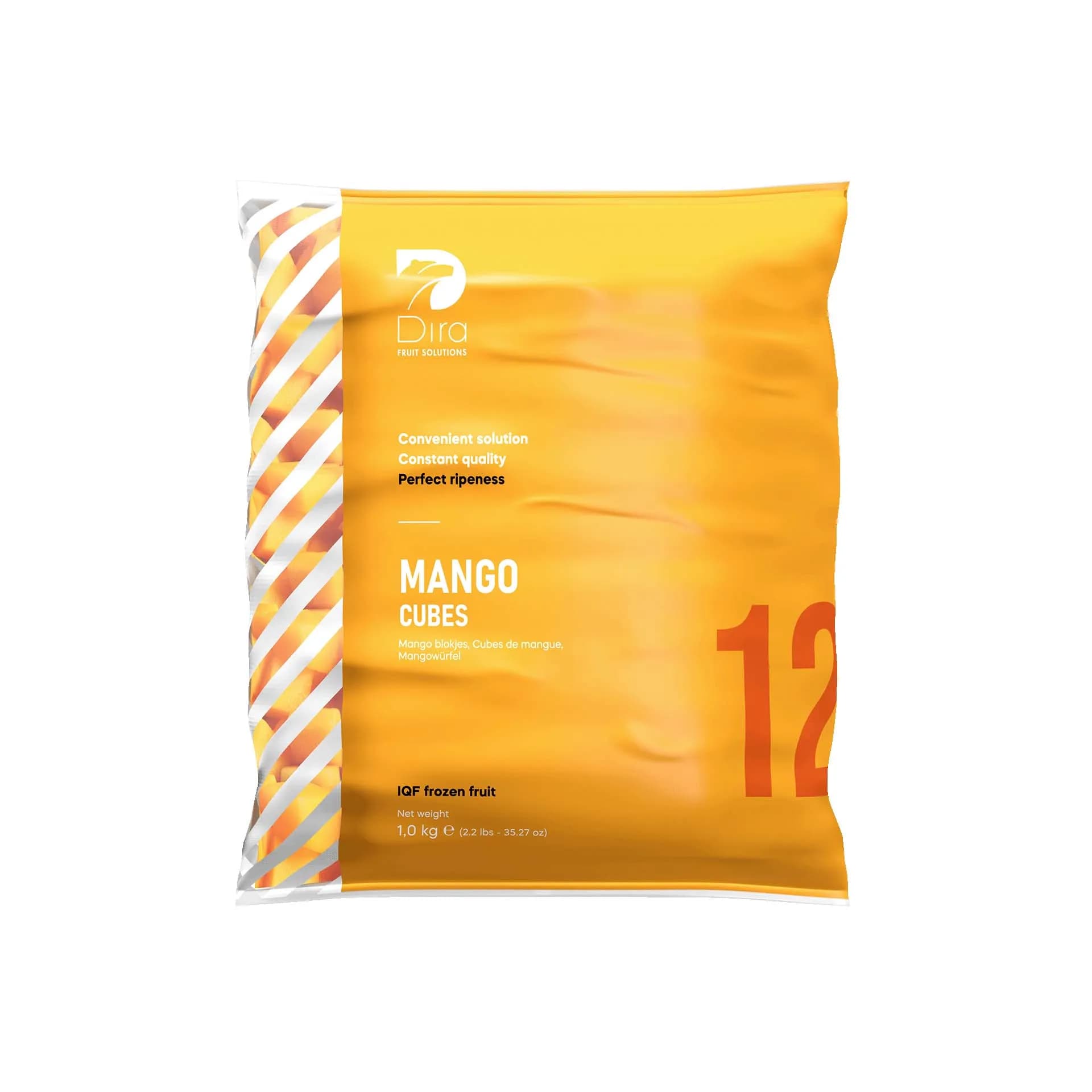 product card background
