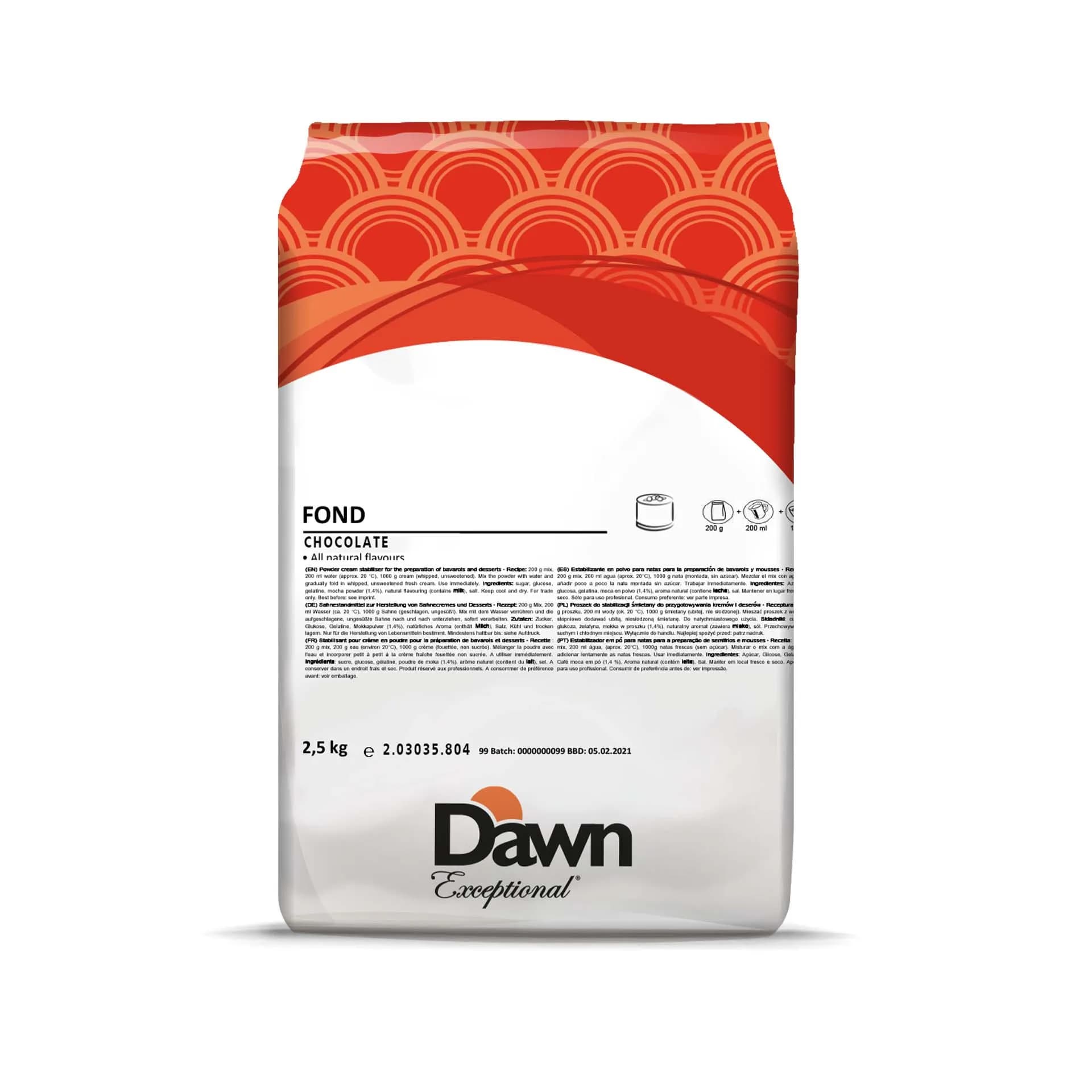 product card background