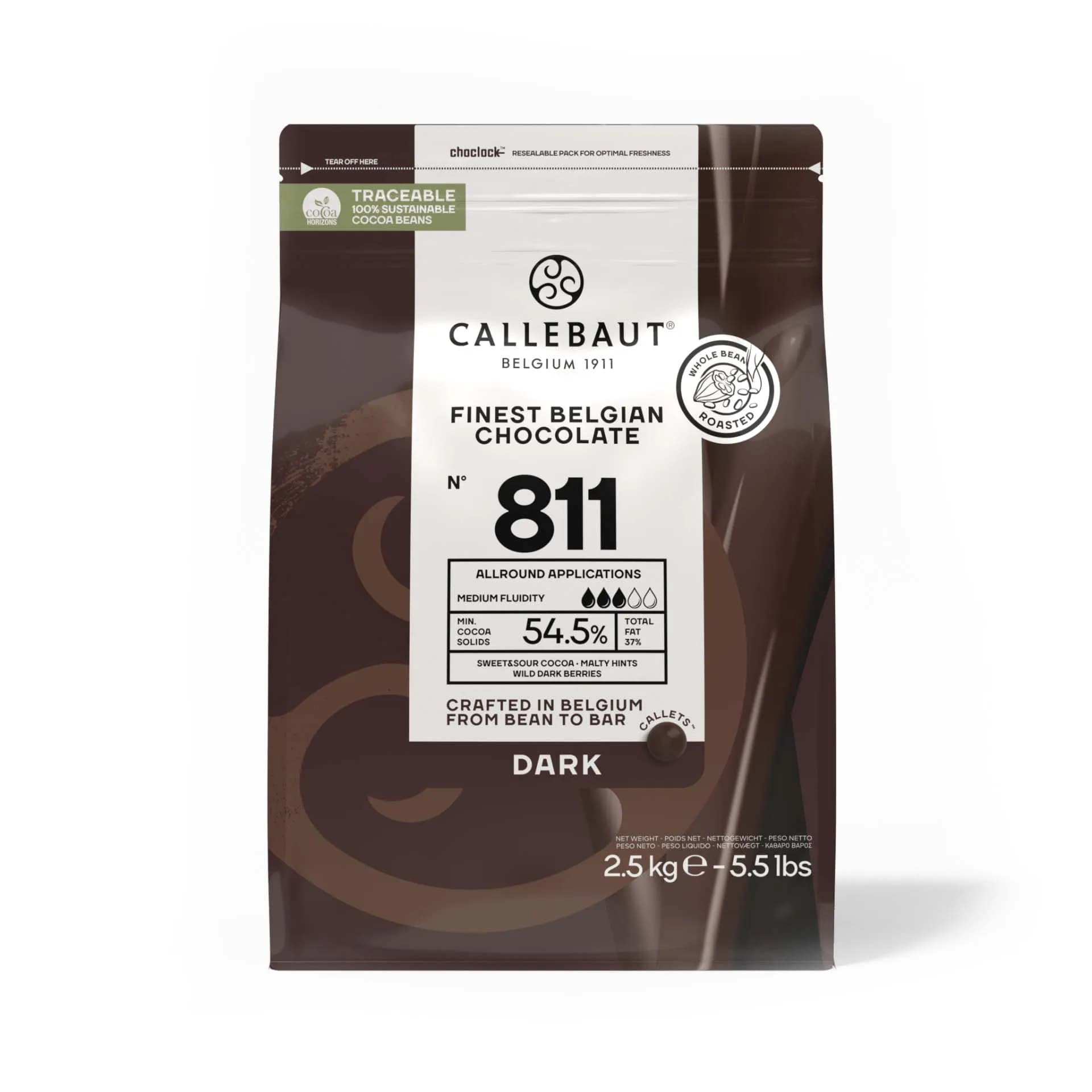 product card background
