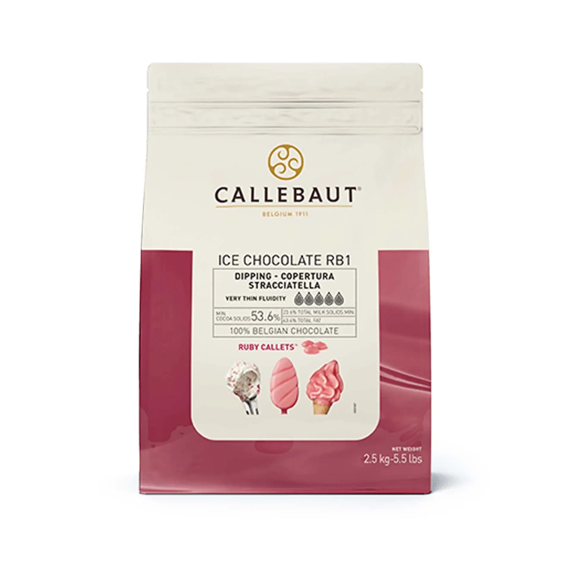 product card background