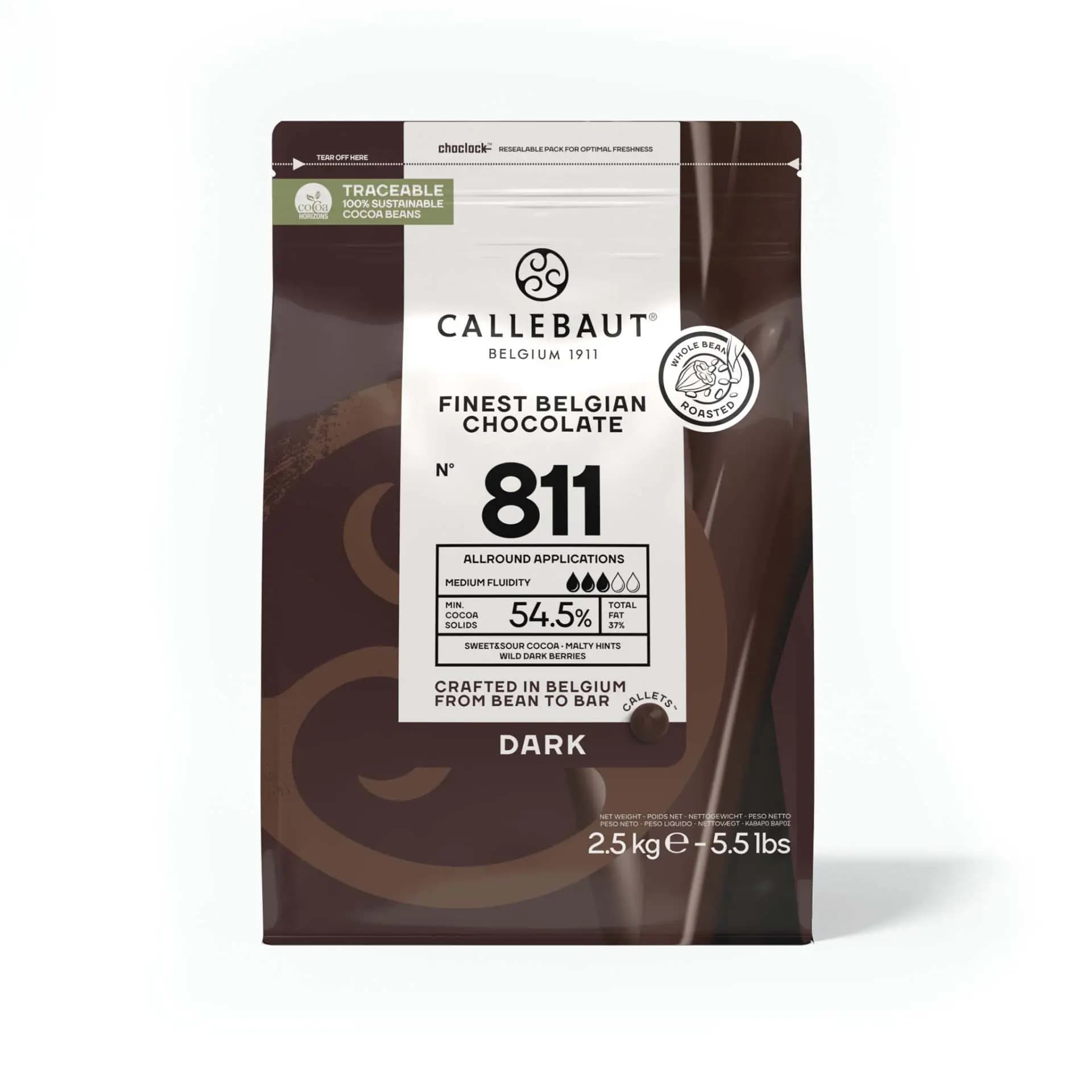 product card background