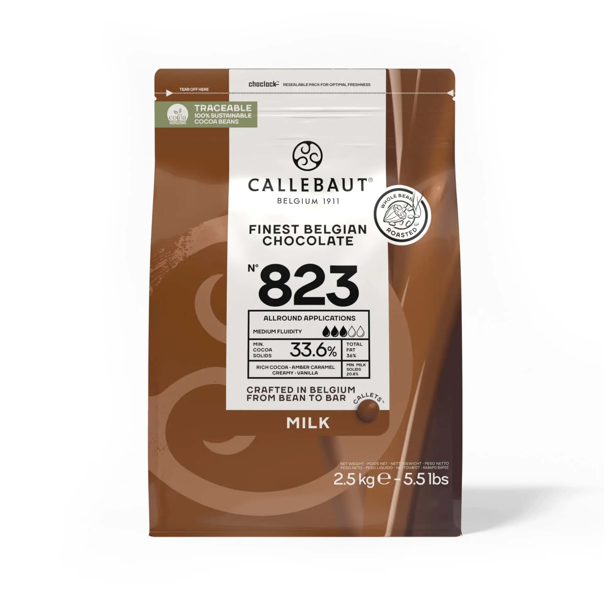 product card background