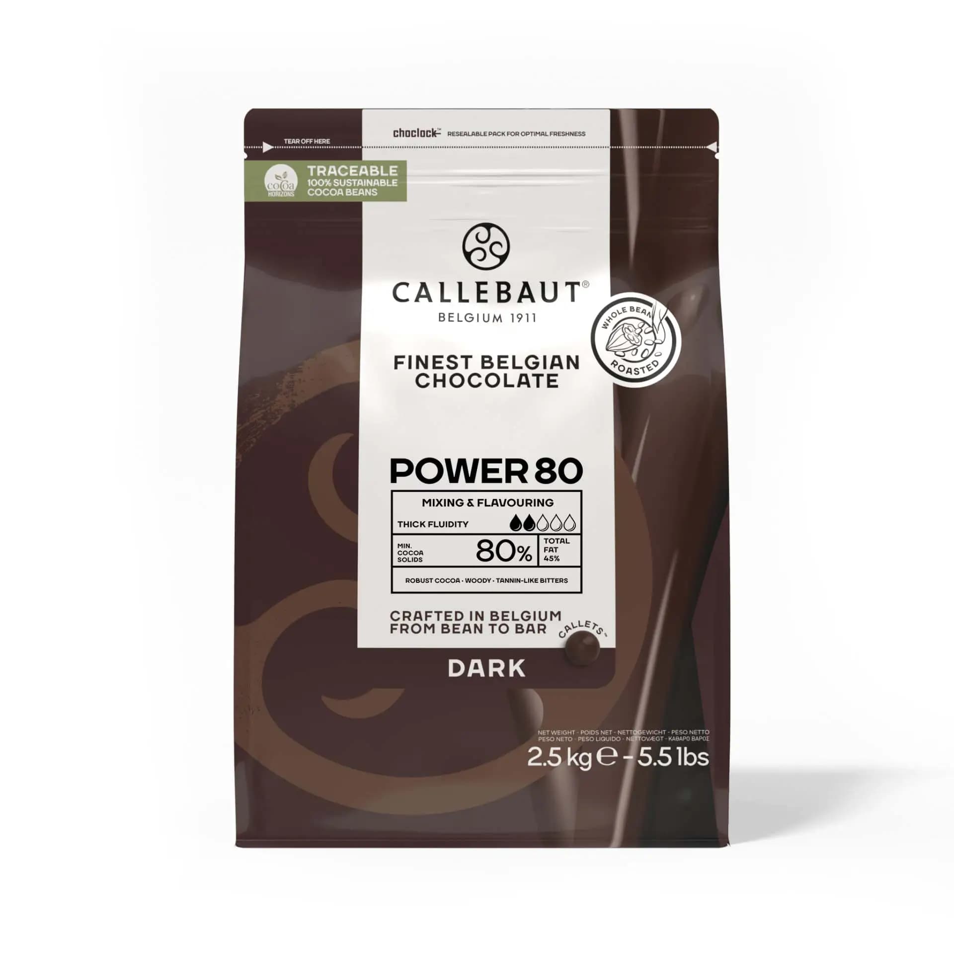 product card background