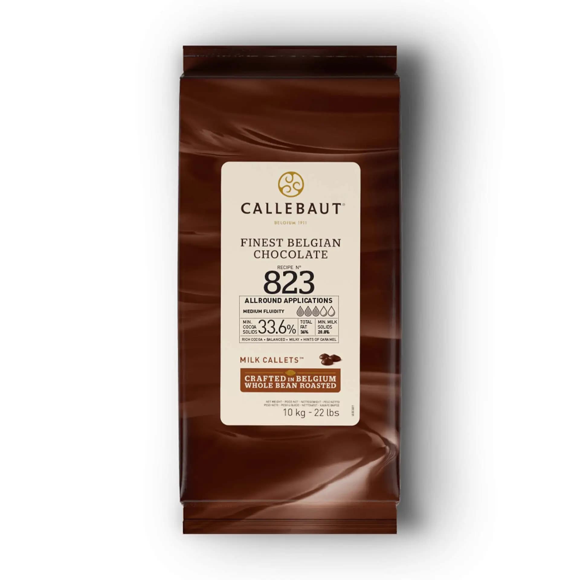 product card background